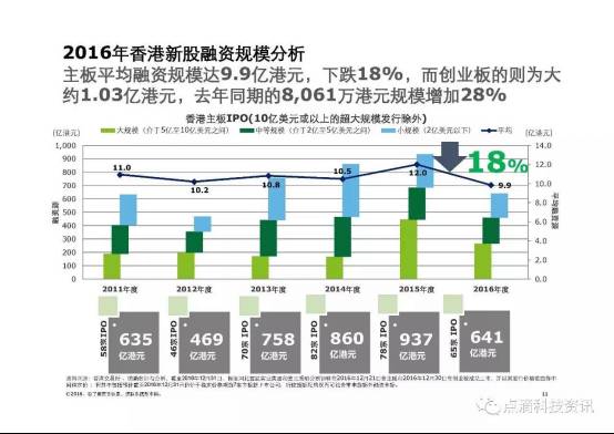 2024香港全年免费资料,可行性方案评估_经典版20.463