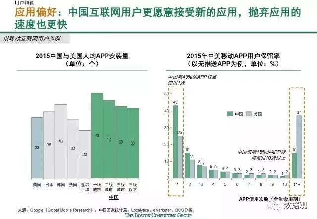 今晚澳门开码特马,数据导向计划解析_4DM36.726