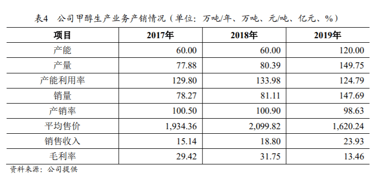 新奥门免费资料挂牌大全,深层数据分析执行_动态版49.438