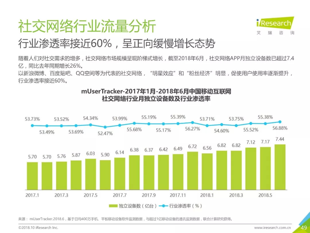 7777888888精准新管家,时代资料解释落实_Advance63.642