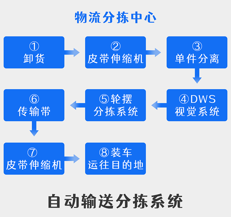 2024年11月7日 第31页