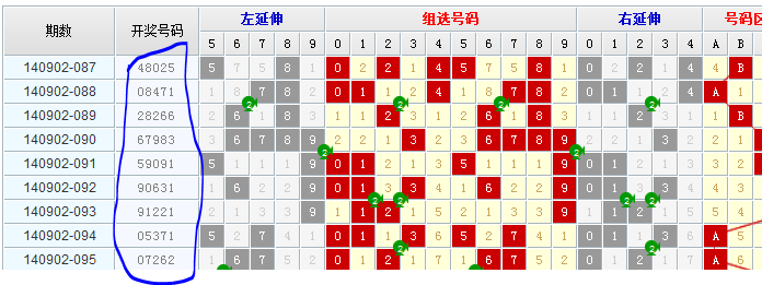 ww77766开奖记录,科学解析评估_R版59.327