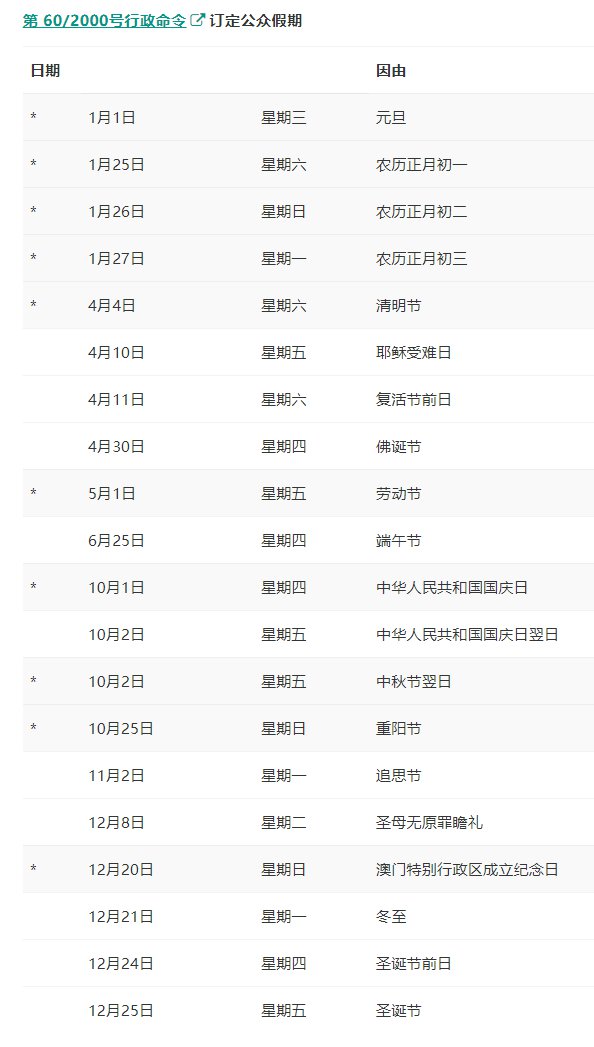 2024年澳门六今晚开奖结果,全面计划执行_特别款21.98