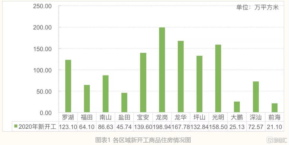 新澳门精准免费资料查看,深层计划数据实施_创意版92.403