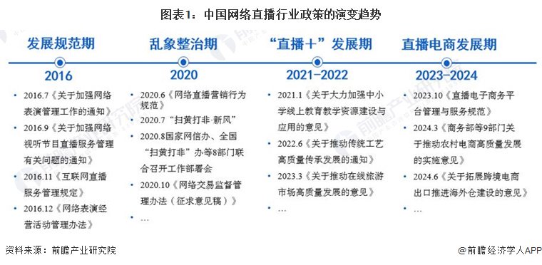 一码一肖一特一中2024,精细解读解析_娱乐版47.587