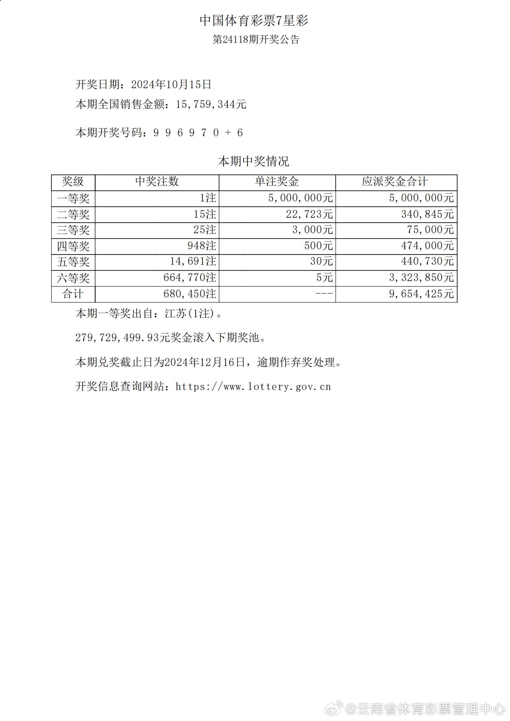 ww77766开奖记录,深入数据策略解析_复刻版45.219