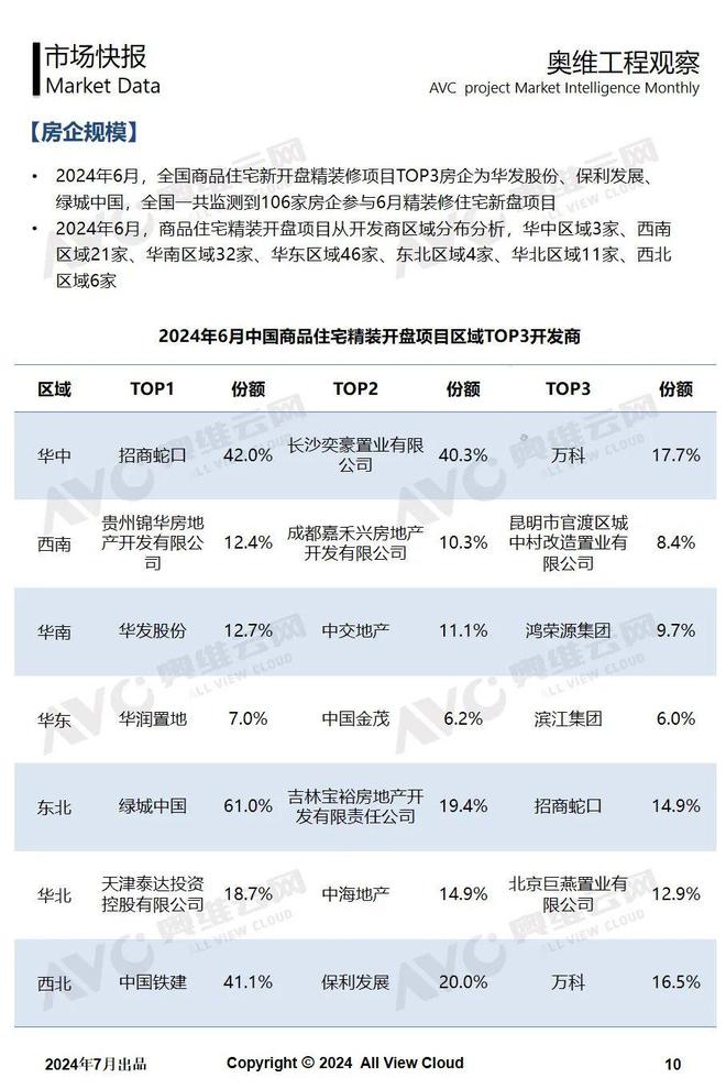 2024新奥门资料最精准免费大全,实地数据评估解析_XT36.505