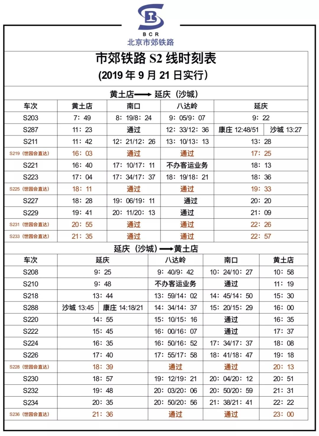 S2最新时刻表详解，高效出行启程