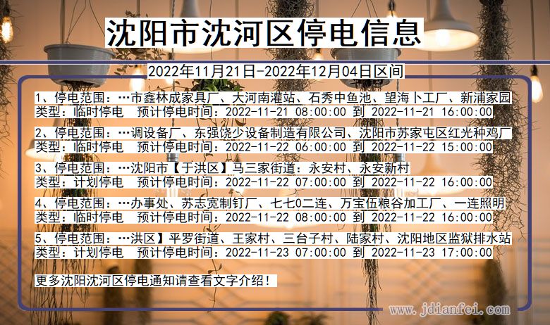 沈阳最新停电通知全面解析