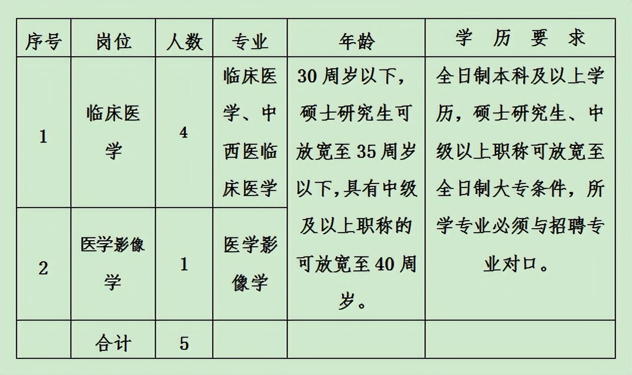 极光之恋 第3页