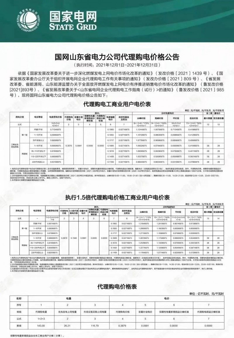 山东最新电价政策解读及其影响分析