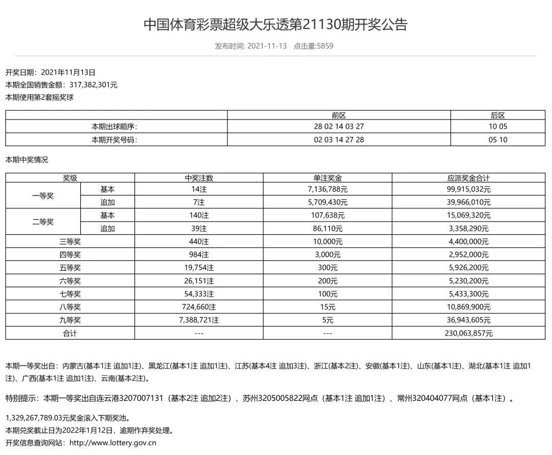 一码一码中奖免费公开资料,诠释解析落实_冒险款24.298