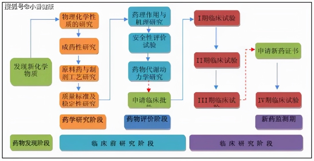 2024年新澳门开采结果,前瞻性战略定义探讨_基础版36.91