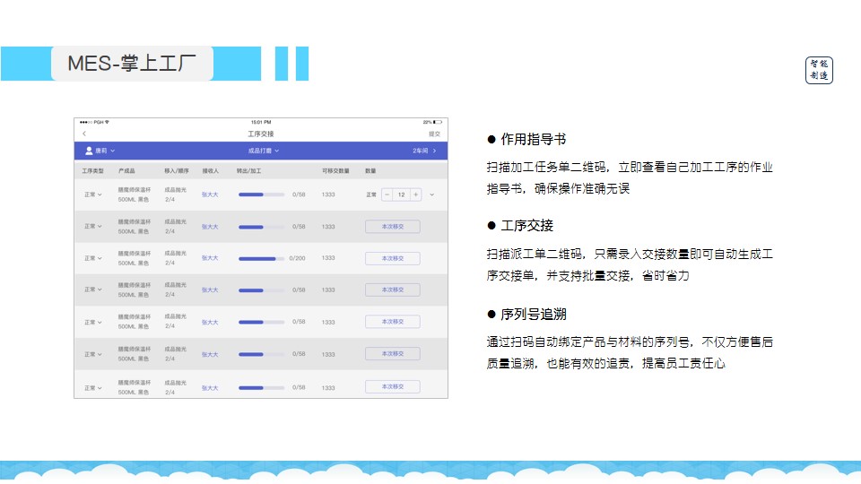 管家婆一码一肖100%,创新落实方案剖析_专业款29.813