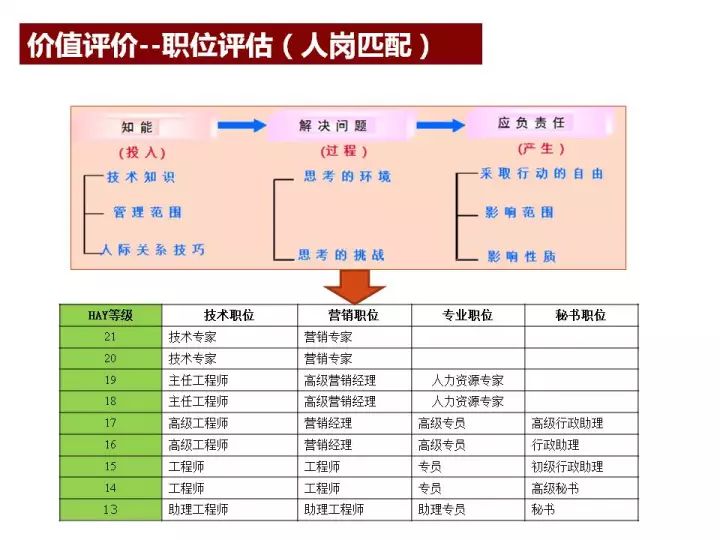 新澳门码内部资料免费,平衡指导策略_精英版49.184