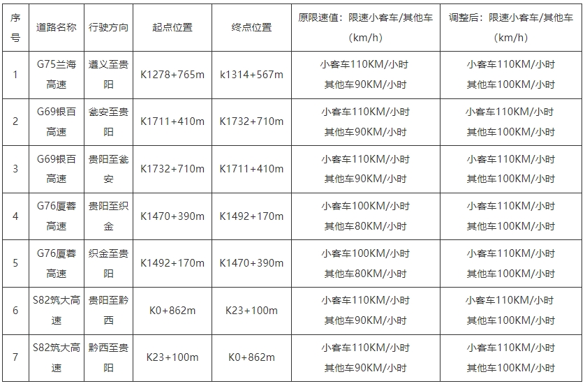 2024年香港澳门开奖结果,适用实施策略_SP75.470