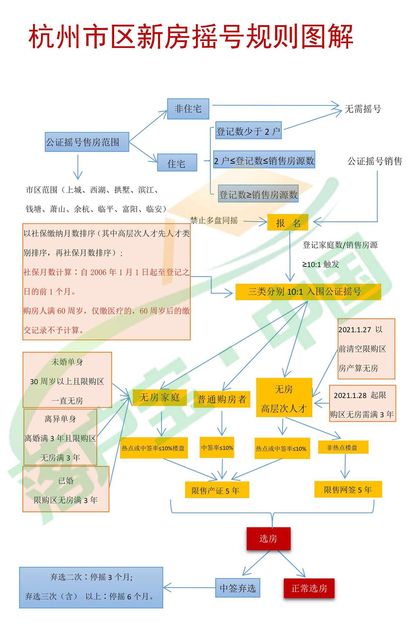 新澳门2024开奖,标准化流程评估_R版92.752