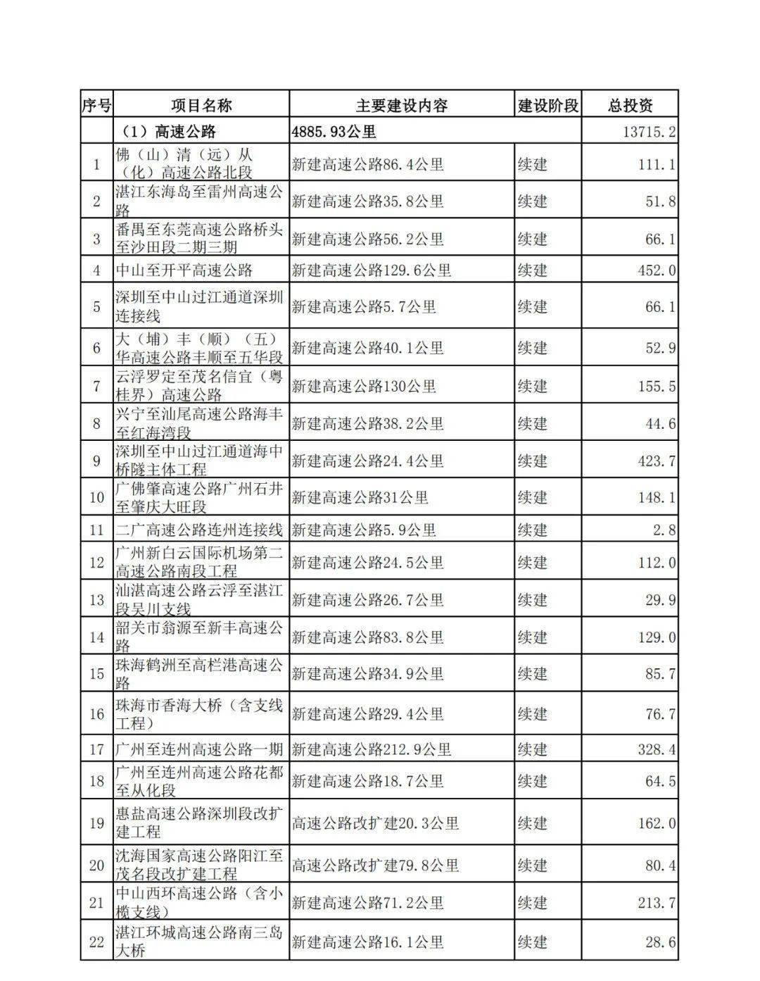 2024新澳原料免费大全,快速计划设计解答_标准版63.896