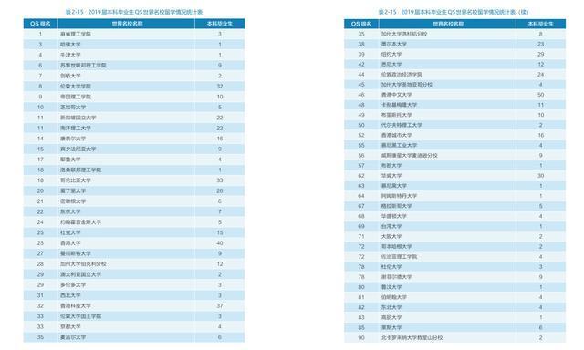 澳门天天开奖记录开奖结果查询,快速响应方案落实_轻量版94.656