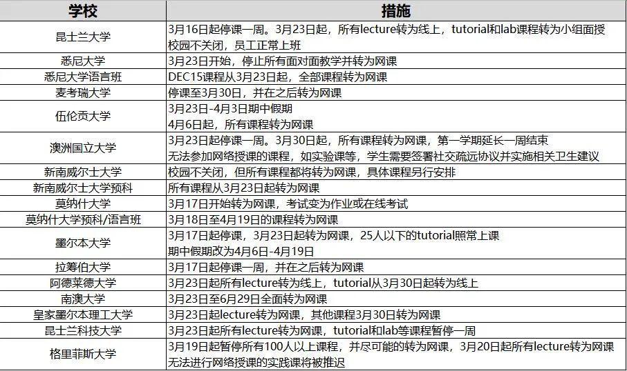 2024新澳正版免费资料,高速执行响应计划_复刻款54.461