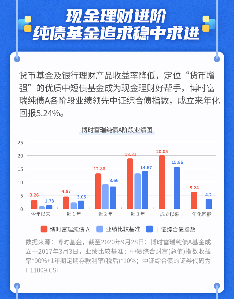 新奥门精准资料免费,实效性策略解读_进阶款86.366