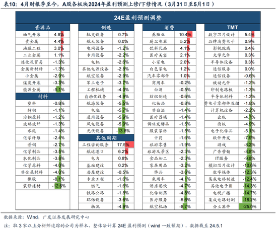 2024年新澳开奖记录,最新解答方案_SHD25.415