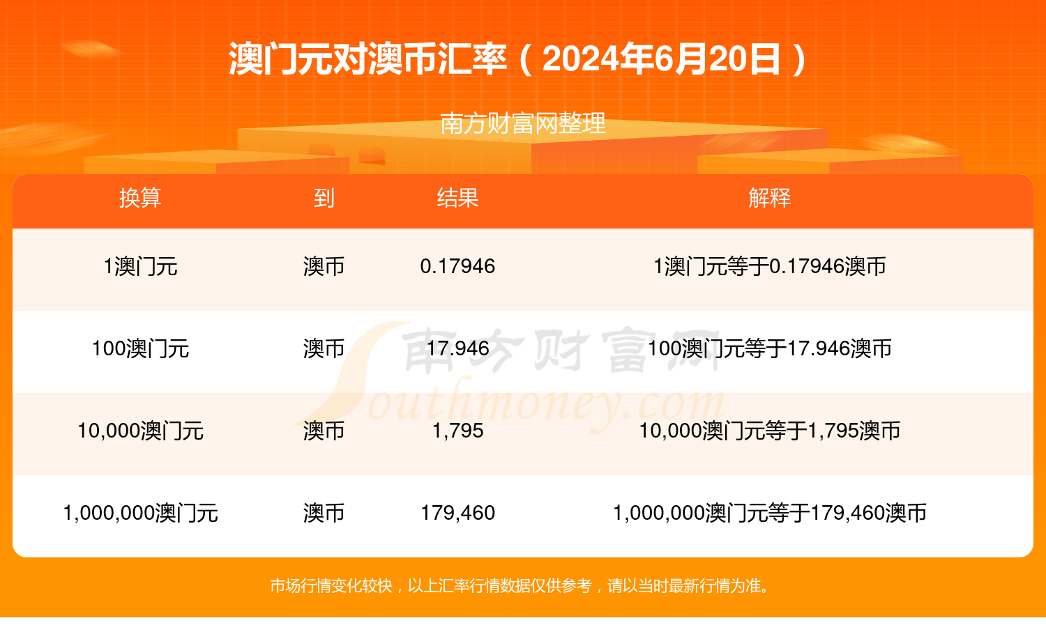 2024年新澳门开码结果,仿真实现技术_Nexus50.776