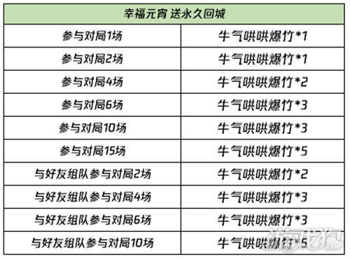 2024年澳门特马今晚开奖号码,可靠性方案操作_HT35.367