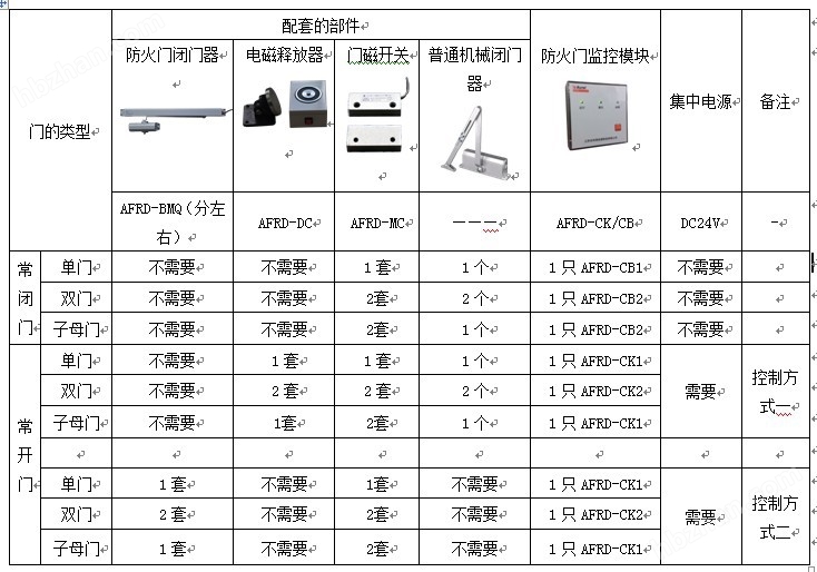 新门内部资料精准大全最新章节免费,数据资料解释落实_手游版94.653