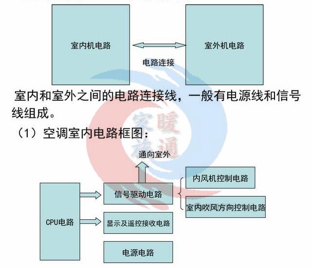 2O24年澳门今晚开码料,适用性执行设计_入门版88.659