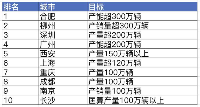 今晚新澳门特马开什么生肖,数据整合计划解析_特别版94.492