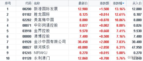 2024年11月8日 第58页