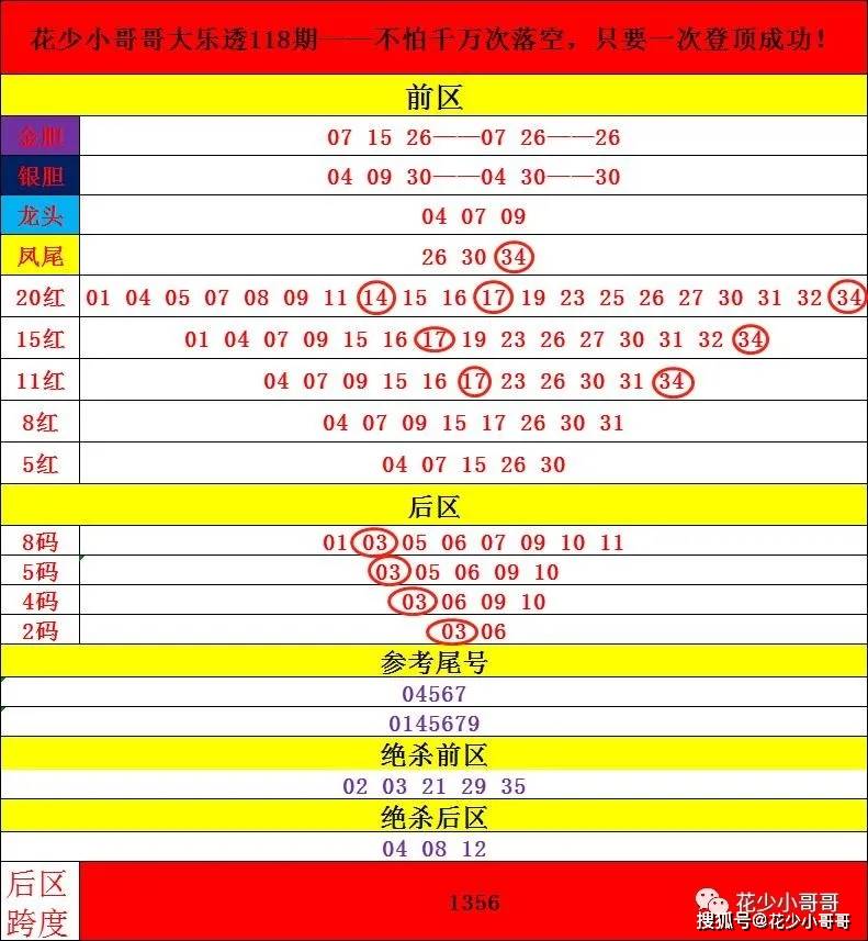 澳门六开奖号码2024年开奖记录,理念解答解释落实_C版20.769