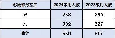 2024澳门六开彩开奖结果,正确解答定义_限量版92.246