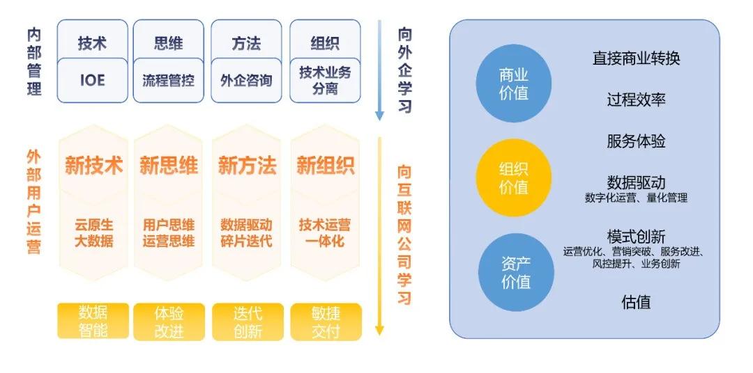 新奥彩资料免费提供353期,数据分析驱动执行_tShop12.526