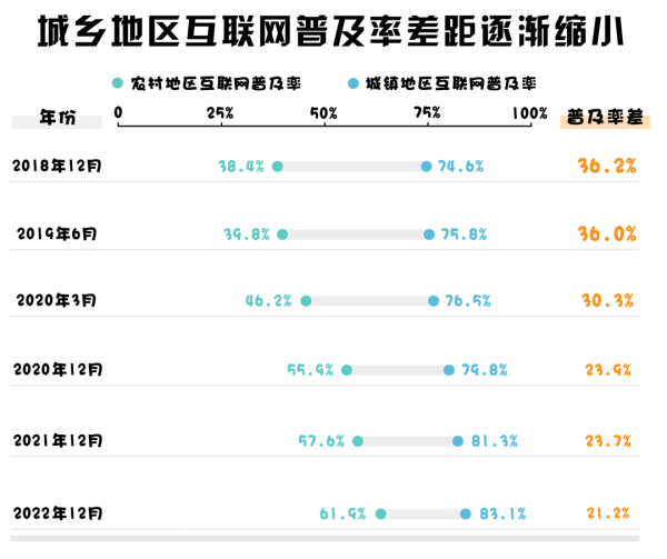 一肖一码100%,实时数据解释定义_Harmony款55.881