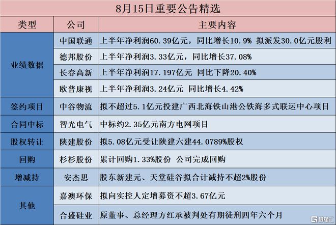 新澳门六开奖结果2024开奖记录,数据导向计划设计_nShop32.59