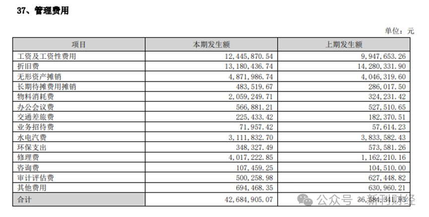 新澳精准资料免费提供4949期,收益分析说明_游戏版92.574