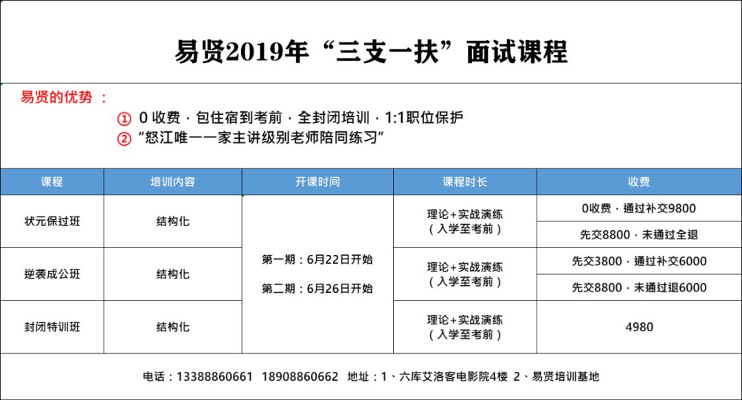 揭秘提升2024—码一肖精准,最新解答解析说明_7DM91.980