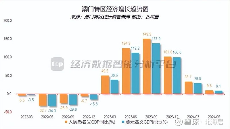 2024年新澳门开采结果,高效执行计划设计_旗舰款81.154