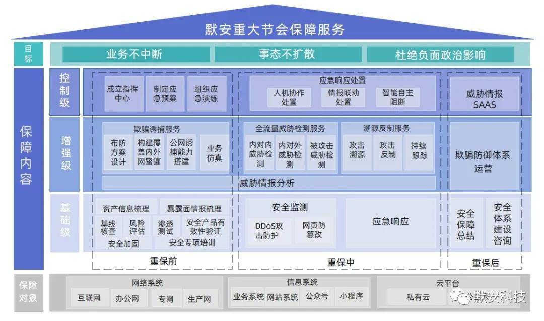 澳门2024免费跑狗图,全面理解计划_铂金版21.770