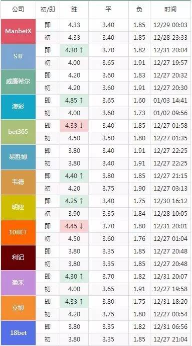 2024今晚开特马开奖结果,前沿评估说明_Lite60.852