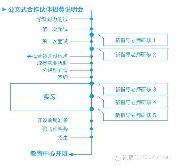 誠信尋求超長合作飛機wljgi,可靠解答解释定义_豪华版37.138