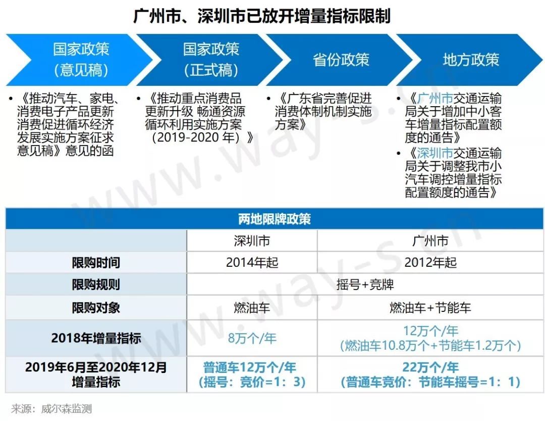 新澳门彩,资源策略实施_高级版67.292