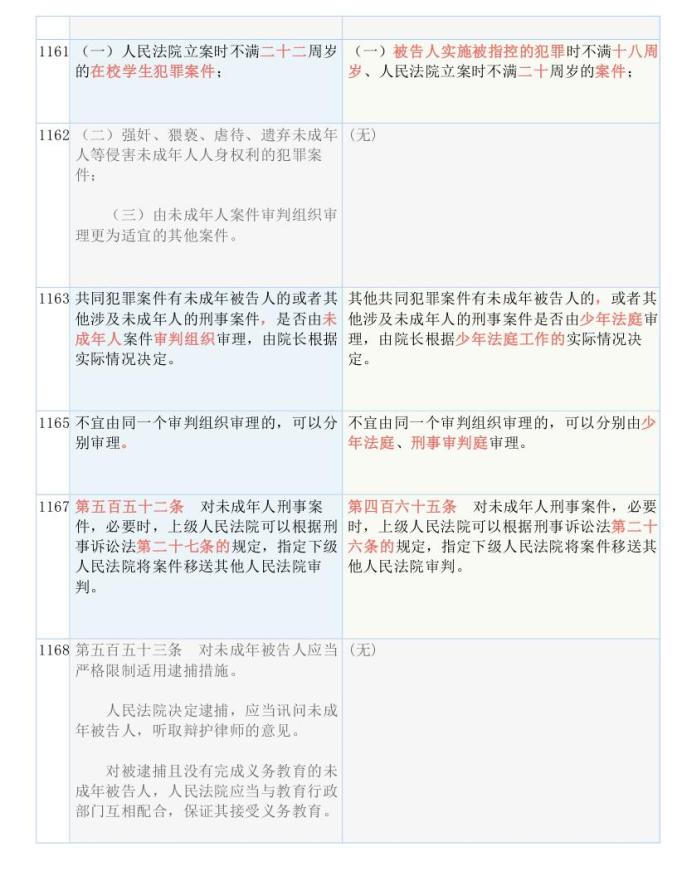 一码一肖100准确使用方法,国产化作答解释落实_UHD款46.225