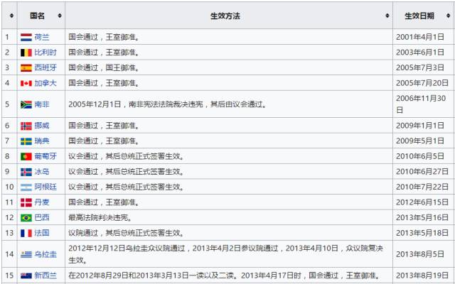 2024新澳免费资料大全,实践性执行计划_QHD46.905