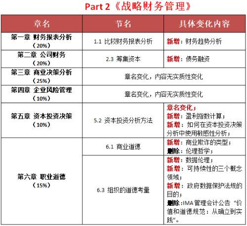 2024年资料大全免费,适用实施策略_特别版65.634