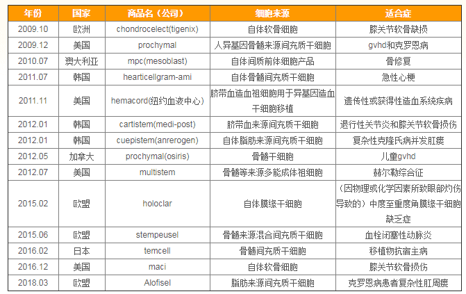 新澳最新内部资料,实践验证解释定义_WP91.916