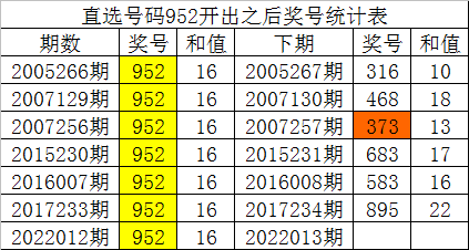 澳门一码一肖100准吗,数据导向实施_尊贵款62.747