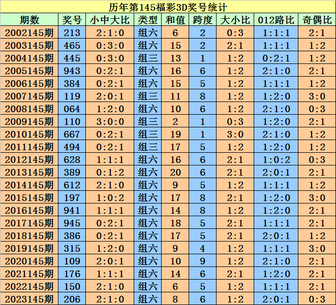 2024年11月8日 第25页